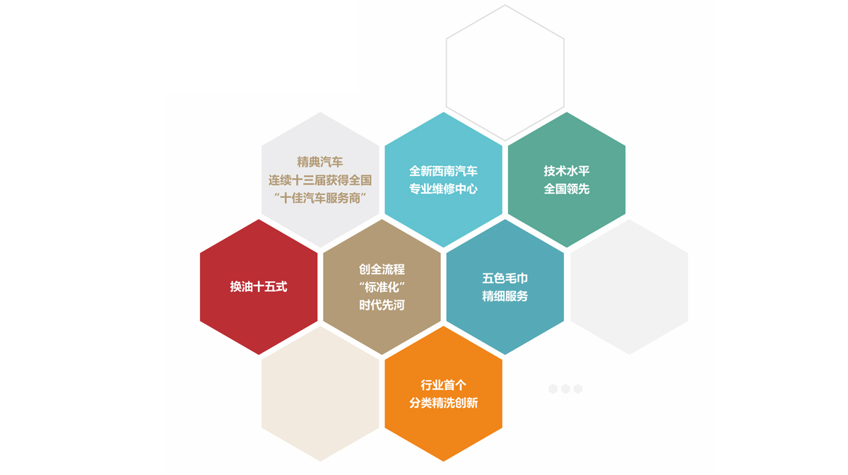 總部優勢大(dà)品牌,高(gāo)起點